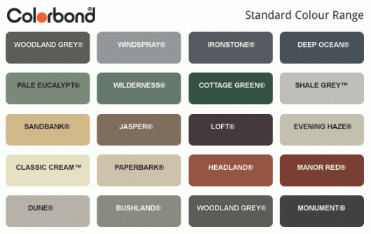 Colorbond Fencing Colour Chart